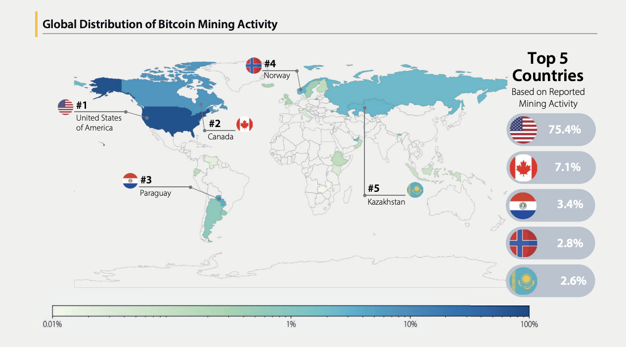 Will China Drop Its Bitcoin Mining Ban Amid Trump’s Tariff Pressure?